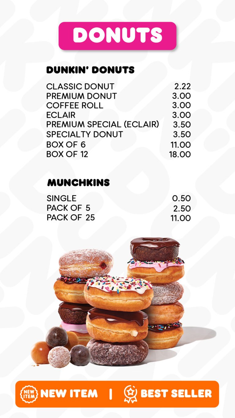 Dunkin Donuts Donut Menu