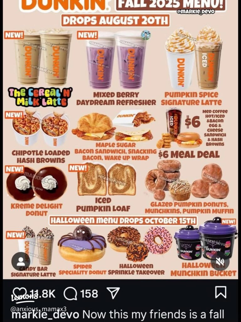 Dunkin Donuts Printable Menu